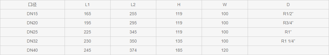 NB-IoT無線遠(yuǎn)傳水表規格尺(chǐ)寸表